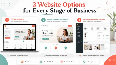 Understanding Greatson Media’s Three Website Design Tiers
