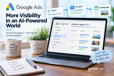 Google Ads Is Giving Advertisers a Better Look at What AI Is Actually Doing